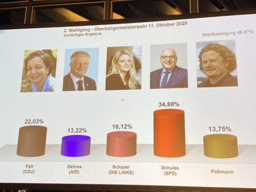 Die vorläufigen Ergebnisse der OB-Wahl in Chemnitz. 